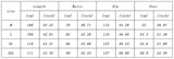 Nukty Frayed Damaged Hole Baggy Wide Leg Jeans for Men and Women Streetwear Casual Ropa Hombre Denim Trousers Oversized Cargo Pants