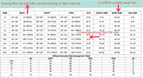 Nukty Summer New Solid Color Lace Stitching V Neck Sexy Backless  Mesh Short Dress Camisole Holiday Beach Dress Female
