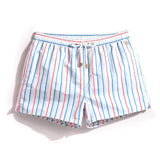 New Style S18 Men Stripe Shorts Summer Shorts Men Hot Fashion Beach Shorts Men Board Shorts Plus Szie S-XXXL